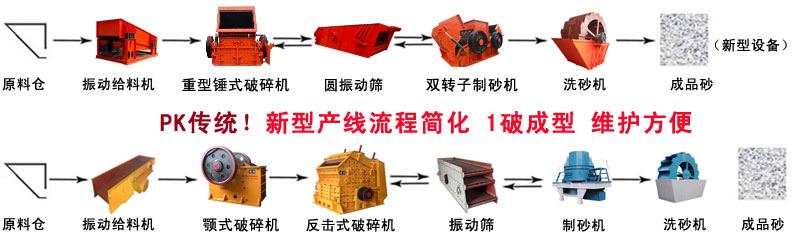 ɰʯa(chn)(xin)O(sh)䲼ƈD -3